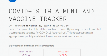 Milken Covid-19 Tracker. 316 Treatments and 212 Vaccines in Development